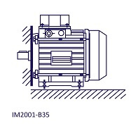 B35 Foot and Flange Mounted Motor Code & Position